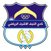 النجف النجف